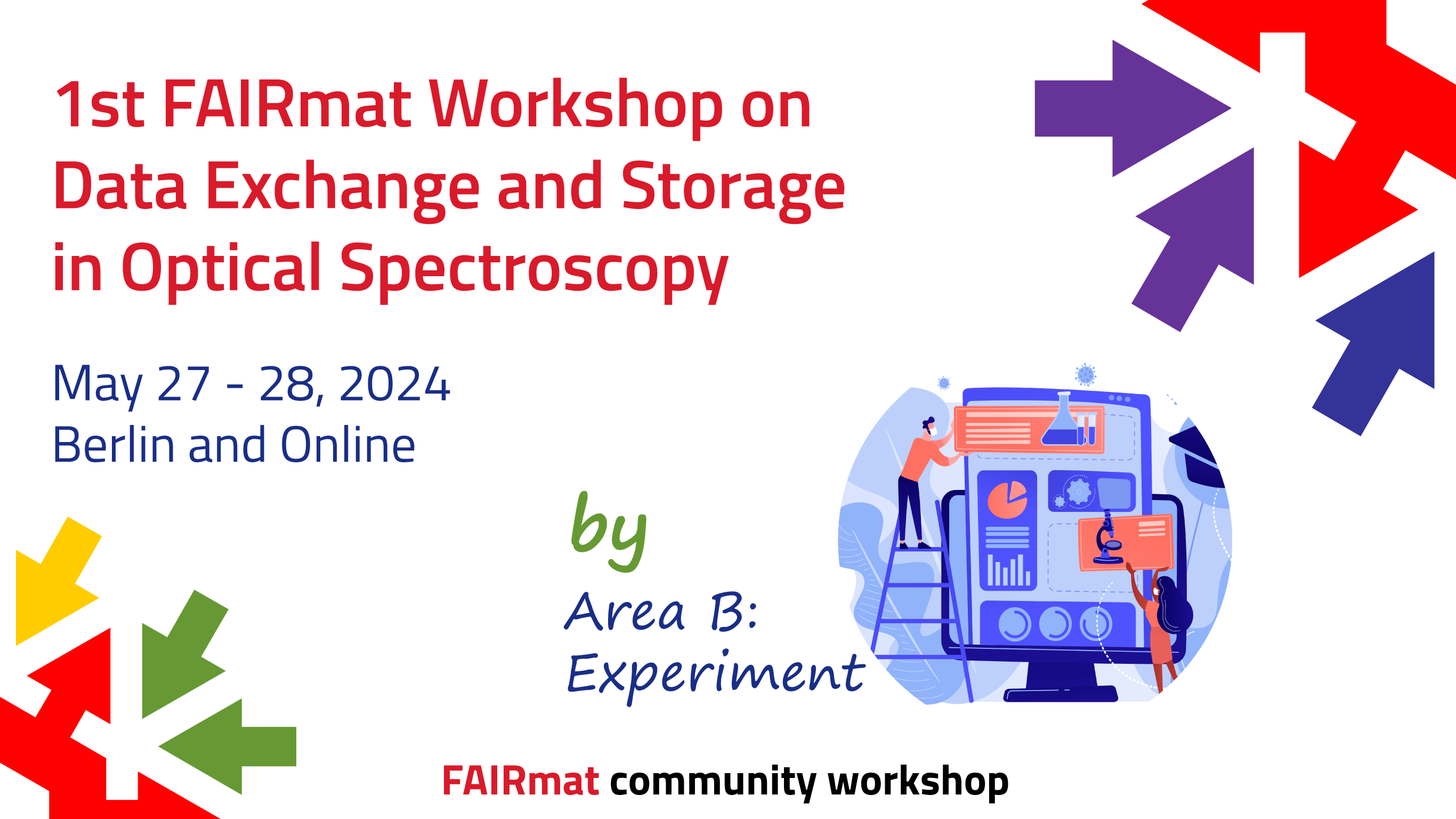 1st FAIRmat Workshop on Data Exchange and Storage in Optical Spectroscopy